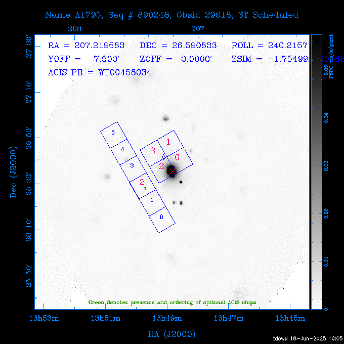 The instrument field-of-view on top of the PSPC image of the source.
