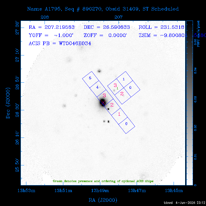 The instrument field-of-view on top of the PSPC image of the source.
