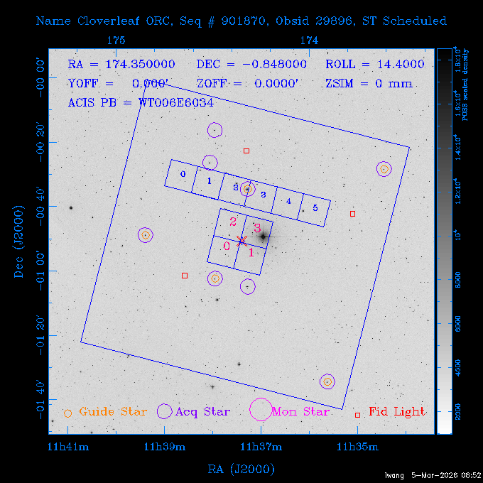 The instrument field-of-view on top of the DSS image of the source.