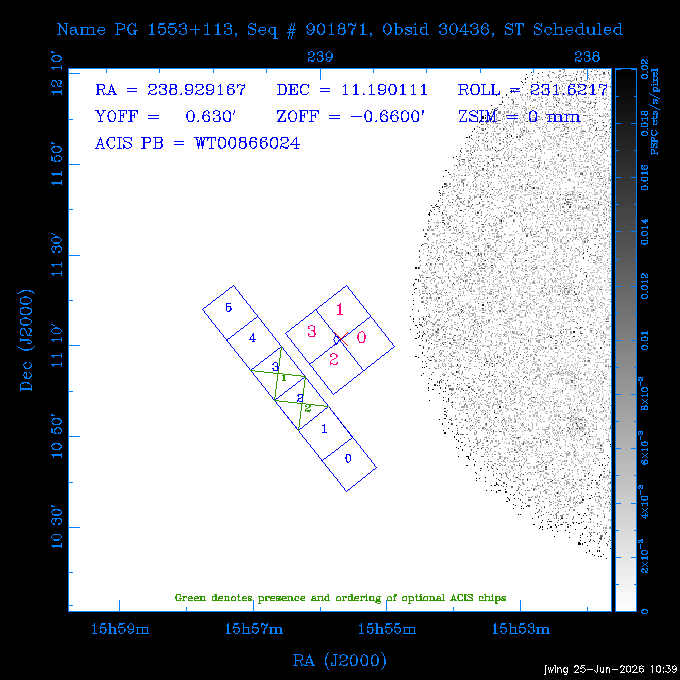 The instrument field-of-view on top of the PSPC image of the source.