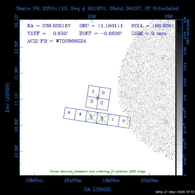 The instrument field-of-view on top of the PSPC image of the source.