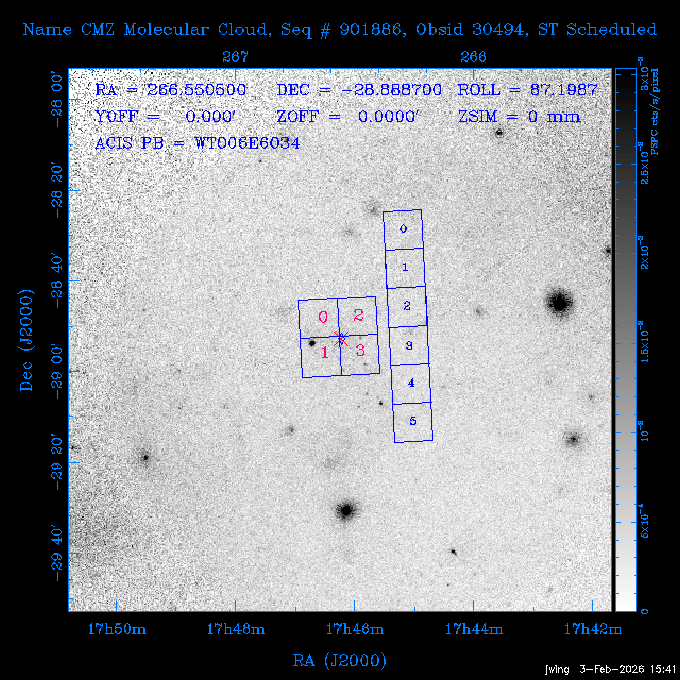 The instrument field-of-view on top of the PSPC image of the source.
