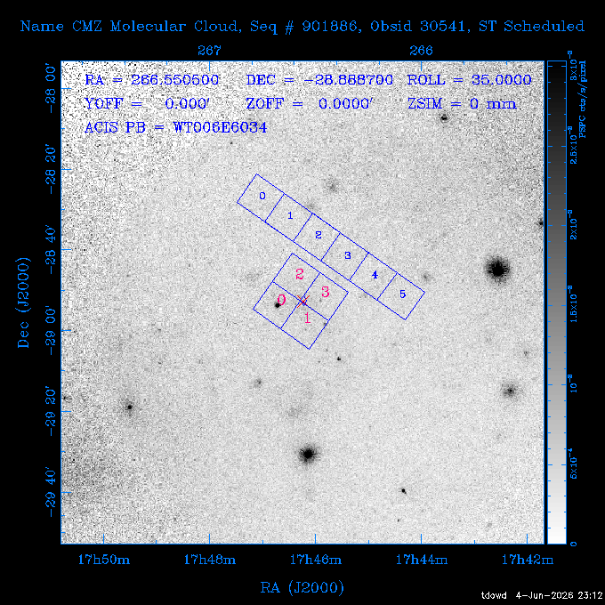 The instrument field-of-view on top of the PSPC image of the source.