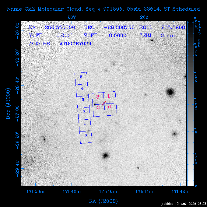 The instrument field-of-view on top of the PSPC image of the source.