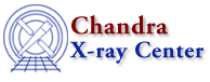 Chandra Science